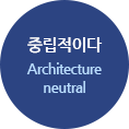 중립적이다